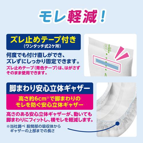 大王製紙 アテント 紙パンツ用さらさらパッド通気性プラス 4回吸収 28