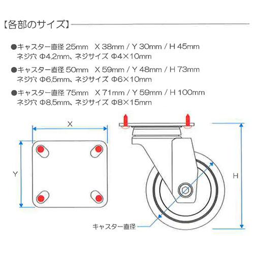 和気産業 カラフルキャスター4 Φ75mm ネイビー×オレンジ BO-75｜webby｜03