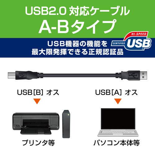 エレコム ELECOM USB2.0ケーブル 1.5m ※コネクタ部分を除く U2C-BN15BK｜webby｜03