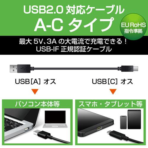 エレコム ELECOM USB2.0ケーブル（正規認証品、A-C）1.0m MPA-AC10NWH｜webby｜03