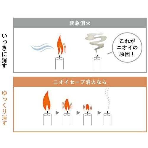 トヨトミ SEASON STOVE 2024 関ヶ原合戦 豊臣モデル 石油ストーブ