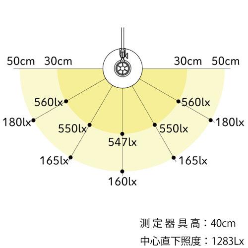 山田照明 Zライト Z-Light LEDデスクライト 青磁色 Z-00N Ce 山田照明 Zライト Z-Light LEDデスクライト 青磁色 Z-00N Ce