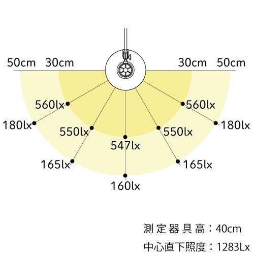 山田照明 Zライト Z-Light LEDデスクライト 青磁色 Z-00N Ce 電球色 デスクライト 学習机 おしゃれ LED 高演色 Ra80 アームライト クランプ 限定色｜webby｜02