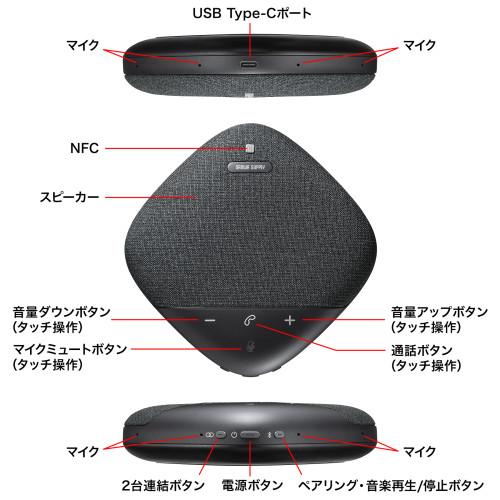 サンワサプライ Bluetooth 会議スピーカーフォン MM-BTMSP5 : webby