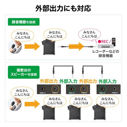 サンワサプライ ワイヤレスマイク付き拡声器スピーカー バッテリー内蔵・ワイヤレスマイク1本対応 ブラック MM-SPAMP17の画像