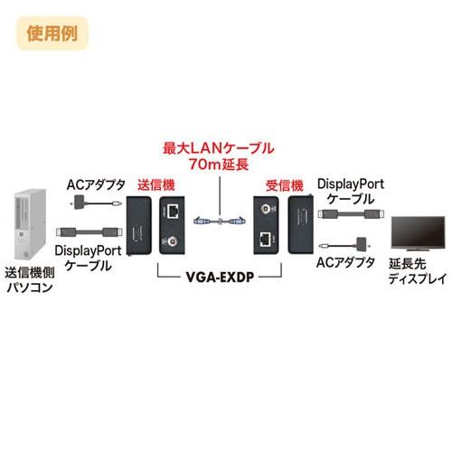 サンワサプライ DisplayPortエクステンダー VGA-EXDPの画像