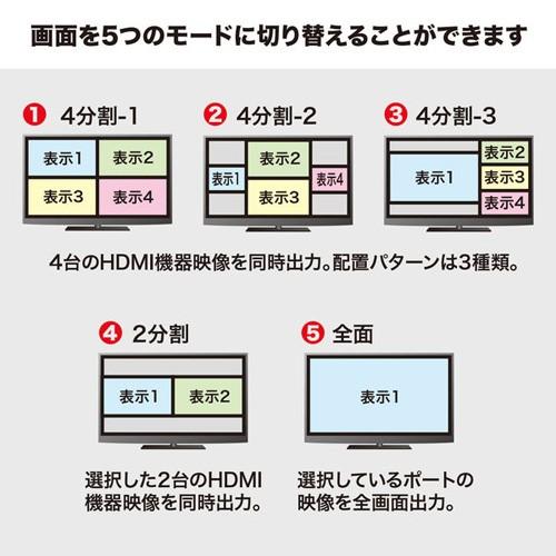 無料無料サンワサプライ 4入力1出力HDMI画面分割切替器 4K対応 SW