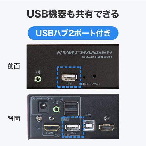 サンワサプライ HDMI対応パソコン自動切替器（8:1） SW-KVM8HU : webby