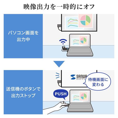 サンワサプライ ワイヤレスHDMIエクステンダー 送信機のみ VGA-EXWHD9TX_9
