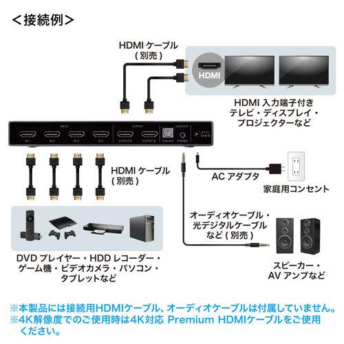サンワサプライ 4K HDR 光デジタル出力付きHDMIマトリックス切替器 4