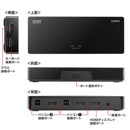 サンワサプライ 4K対応HDMIパソコン切替器 エミュレーション非搭載・2