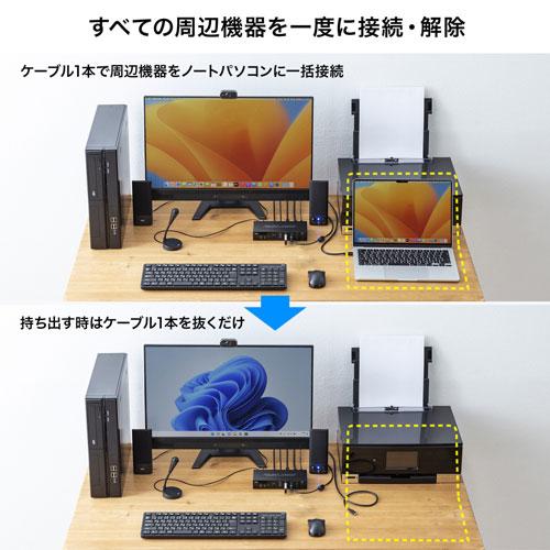 サンワサプライ Type-C接続・HDMI接続対応パソコン切替器