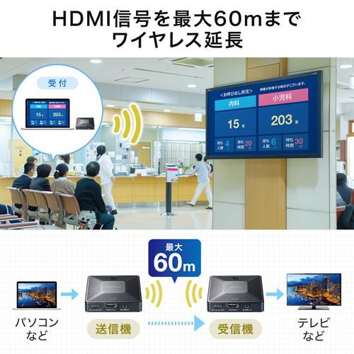 サンワサプライ ワイヤレスHDMIエクステンダー 最大60m延長・セット