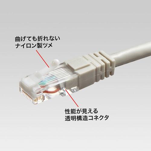 サンワサプライ ツメ折れ防止カテゴリ5eRJ-45コネクタ 単線用 10個入り ADT-RJ45TS-10｜webby｜02