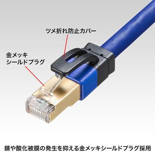 サンワサプライ カテゴリ7A LANケーブル 30m ブルー KB-T7A-30BL_1