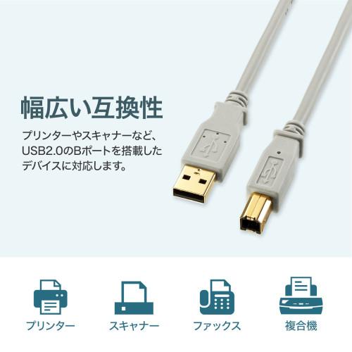 サンワサプライ USB2.0ケーブル 2m ライトグレー KU20-2HK2｜webby｜03
