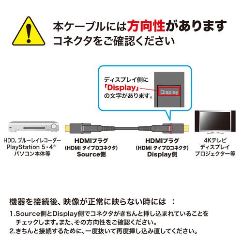 サンワサプライ 4K60Hz対応光ファイバHDMIケーブル 15m KM-HD20