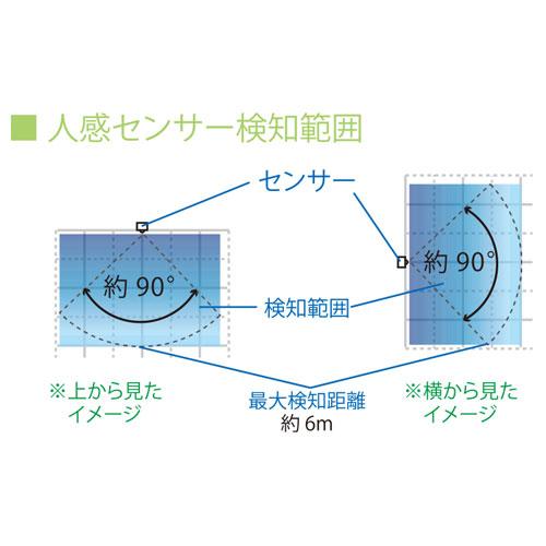 オーム電機 LEDセンサーライト 明暗+人感 屋内用 200lm 電池式 NIT-BLA6J300-WN｜webby｜03