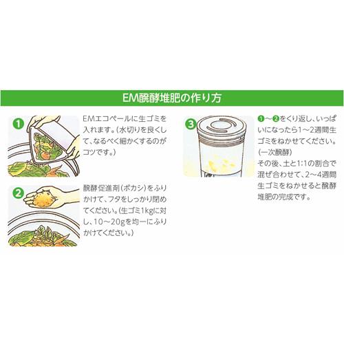 EMエコペール 生ゴミ処理機 生ゴミ 処理 発酵 堆肥 化 庭の雑草 落ち葉等 廃棄 再生 再利用 分解 家庭 コンポスト 微生物 バクテリア｜webby｜02