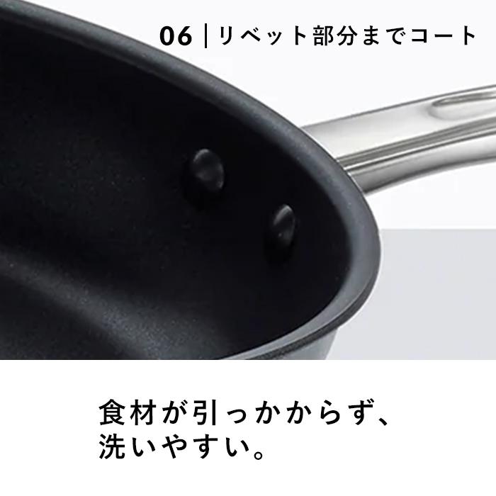 マイヤー MEYER ミニマル フライパン 20cm ブラック 軽量アルミ IH対応