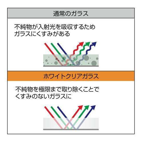 槌屋ヤック さらによく見えるミラー 超高反射 ワイド 230×90 DH54