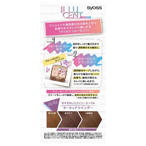 ヘンケルジャパン サイオス イルーセント ミルキーヘアカラー