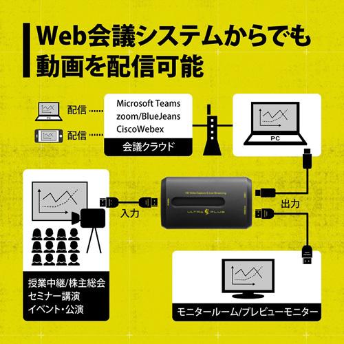 ULTRA PLUS HDMIビデオキャプチャーユニットLite UP-GHDAVL_6