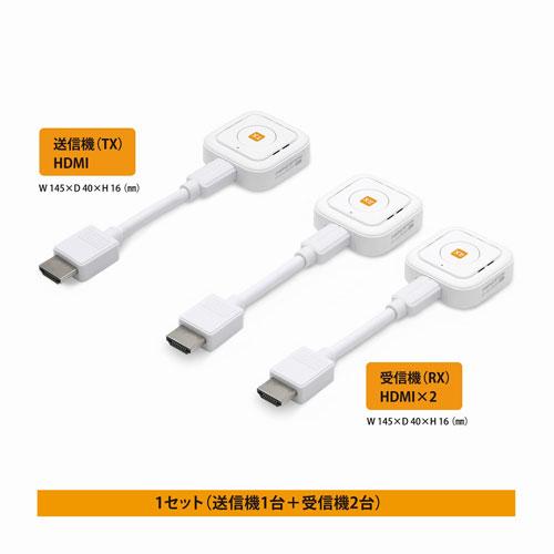 プリンストン PRINCETON プリンストン ワイヤレス ディスプレイ スプリッター HDMI to HDMI[1対2] SC-POCKETMINI-SP102の画像