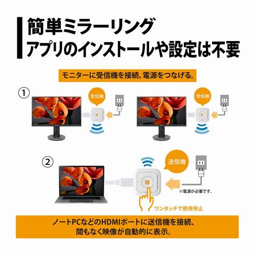 プリンストン PRINCETON プリンストン ワイヤレス ディスプレイ スプリッター HDMI to HDMI[1対2] SC-POCKETMINI-SP102の画像