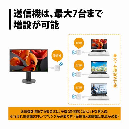 プリンストン PRINCETON プリンストン SimpleCastPocketMini用HDMI子機×2台セット SC-POCKETMINI-H1SETの画像