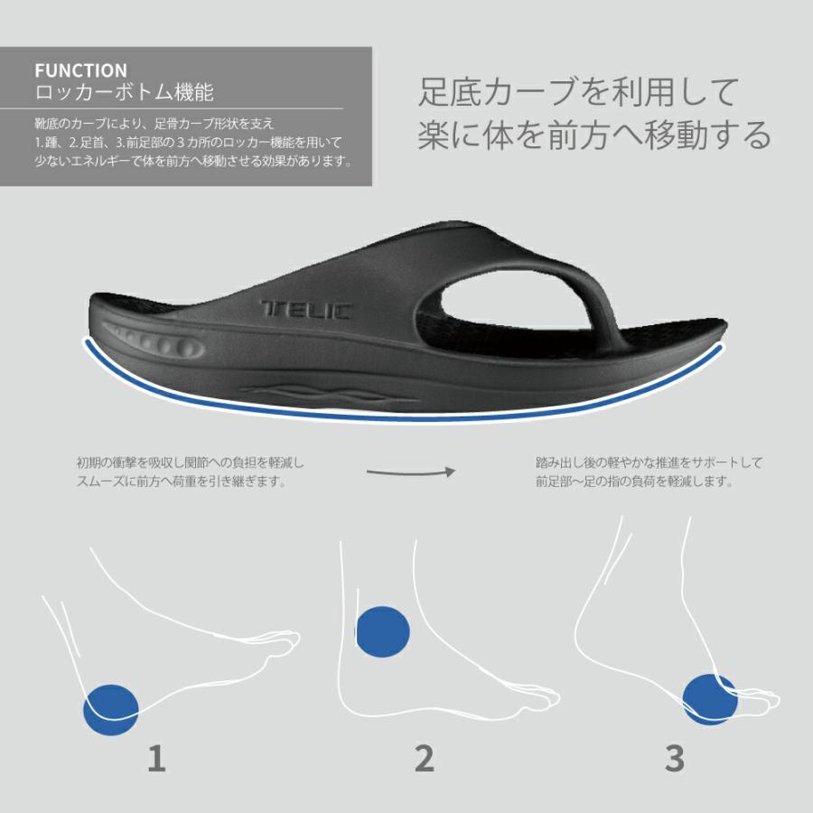 テリック リカバリーサンダル オールローズ-S2 サンダル ビーチサンダル スポーツサンダル つっかけ TELIC ALLROADSサンダル トングサンダル | TELIC | 11