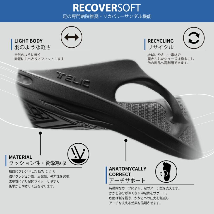 TELIC テリック リカバリーサンダル オールローズ-S2 サンダル