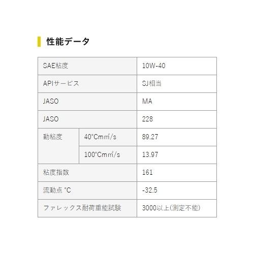 SUPER ZOIL スーパーゾイル ZOILSEMI SYNTHETIC ZOIL(スーパーゾイル セミシンセティックゾイル)【10W-40】【4サイクルオイル】 容量：1L 4サイクルオイル | SUPER ZOIL | 05