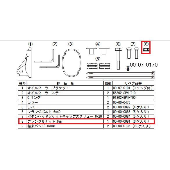 SP武川 SPタケガワ 【補修部品】 フランジUナット 汎用ナット 外装 | スペシャルパーツ武川