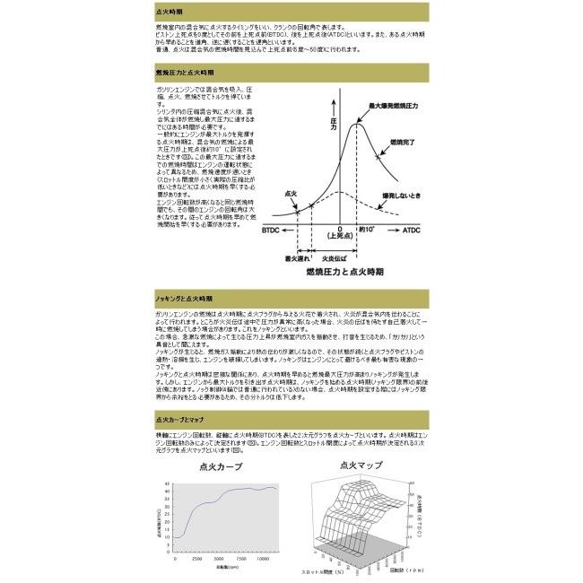 原価 ASウオタニ エーエスウオタニ SPIIフルパワーキット ZZR1100/ZX-11 KAWASAKI カワサキ