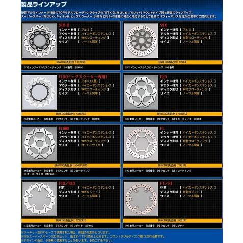 BRAKING BRAKING:ブレーキング ウェーブディスク CBR1000RR CBR1000RR CBR1000RR CBR1000RR CBR1000RR｜webike02｜02