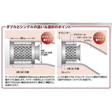 Auto Magic オートマジック インナーバッフル バッフル