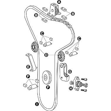 PMC ピーエムシー D.I.Dスーパーカムチェーン リンク数：124L（カムスプロケット32T対応） Z1000  Z750 (空冷) Z900 (KZ900) KAWASAKI カワサキ カムチェーン | PMC | 01