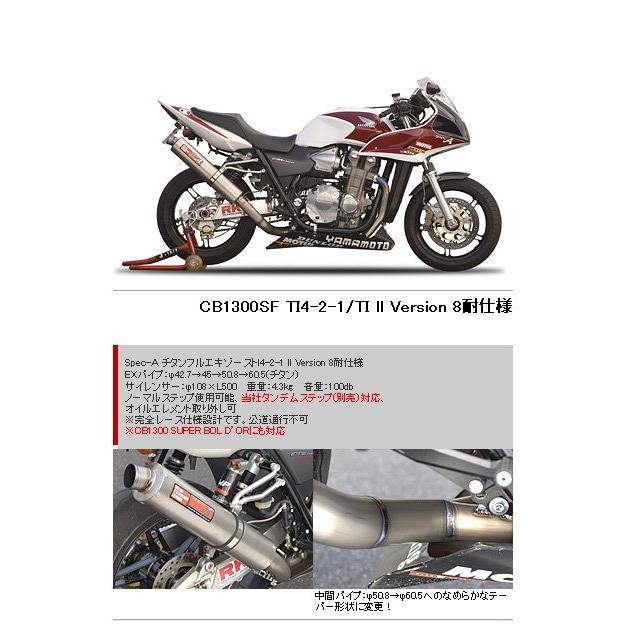 洋書 AKインタラクティブ FAQ 2 AFV 洋書 AKインタラクティブ FAQ 2