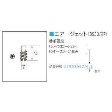 ミクニ Mikuni エアージェット #0.8 TM(RS)キャブレター HSR