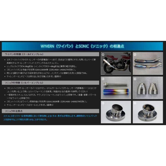 r’s gear アールズギア ワイバン スリップオンタイプマフラー タイプ：真円／カーボン GSX1300R HAYABUSA SUZUKI スズキ スリップオンマフラー マフラー_3