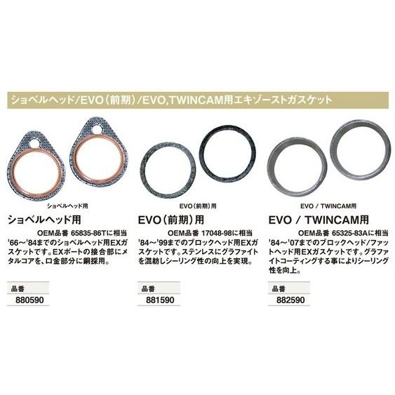 POSH CF CFポッシュ エキゾーストガスケット 汎用 HARLEY-DAVIDSON