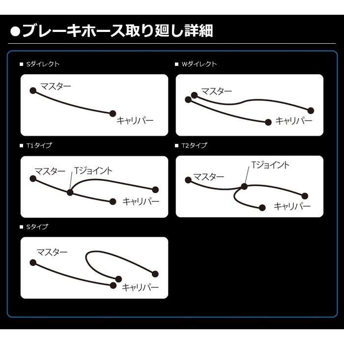 GOODRIDGE グッドリッジ ビルドアライン 車種別ブレーキホースキット ホースカラー：スモーク フォルツァ(MF08) HONDA ホンダ｜webike02｜03