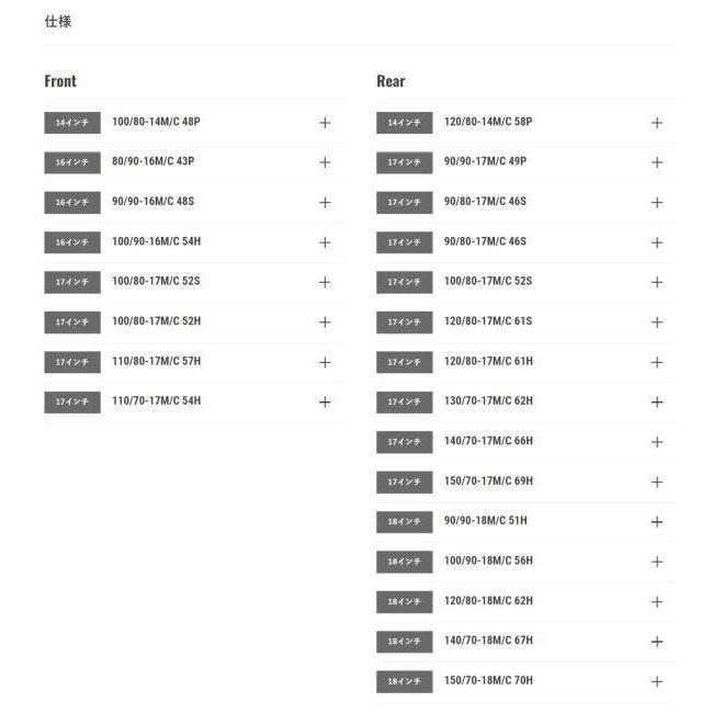 DUNLOP ダンロップ GP SERIES TT900GP【150/70-18 M/C 70H TL】ジーピーシリーズ タイヤ オンロードタイヤ・ハイグリップ オンロードタイヤ | DUNLOP | 01