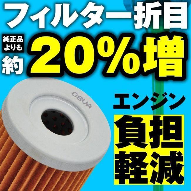 DAYTONA デイトナ オイルフィルター SUZUKI スズキ オイル | DAYTONA（バイク用品） | 06