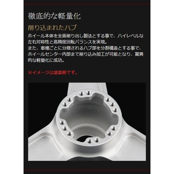 PMC ピーエムシー アルミ鍛造ホイール SWORD-Evolution[ソード エヴォリューション] カラー：ブラック Z1000J Z1000R Z1100GP Z1100R KAWASAKI カワサキ 足回り | PMC | 04