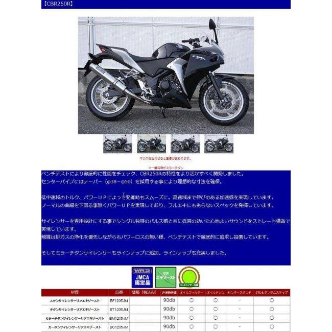 WR’S ダブルアールズ リアエキゾースト スリップオンマフラー サイレンサー：チタン CBR250R HONDA ホンダ マフラーの画像