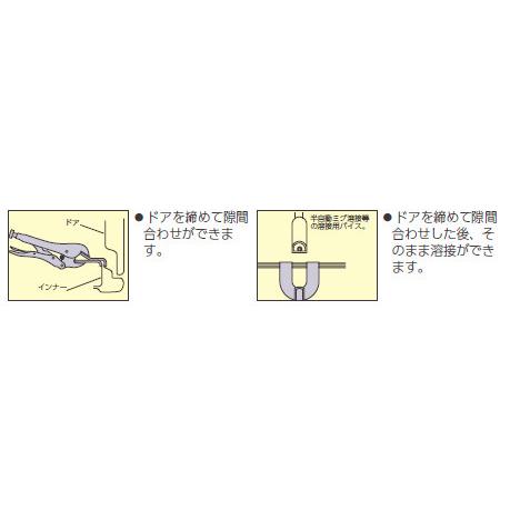 KTC ケイティーシー パネルクランプ ロッキングプライヤー ペンチ・プライヤー類 ハンドツール