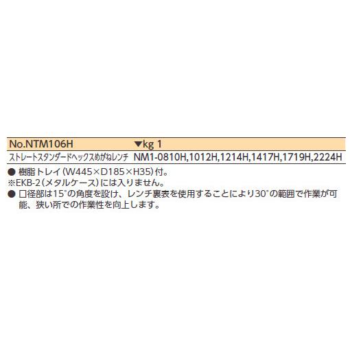 KTC Nepros ネプロス ストレートスタンダードヘックスめがねレンチセット [6本組] ミリ（めがねレンチ） めがねレンチ ハンドツール_1