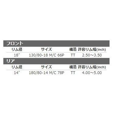 SHINKO（タイヤ） SHINKO シンコー SR428 【130/80-18 M/C 66P